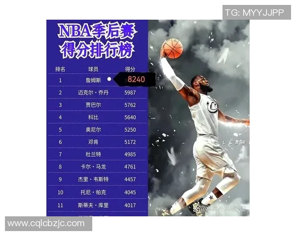 季后赛评分出炉：是高光还是低迷？