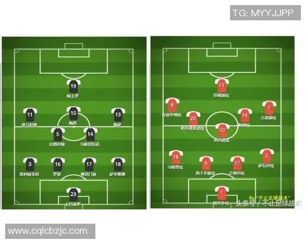 战术革新！新教练如何激活世界杯？