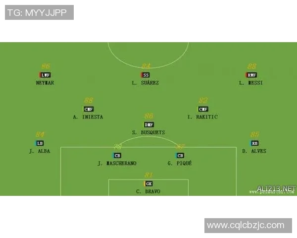 NBA赛季球队管理层决策及球队表现关系